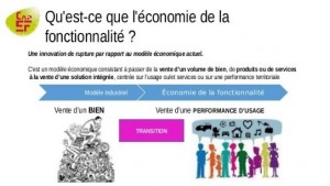 économie de la fonctionnalité